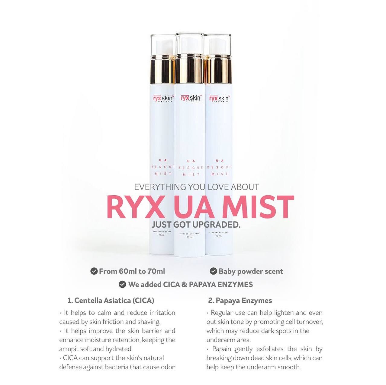 Ryxskin - UA Rescue Mist 70ml